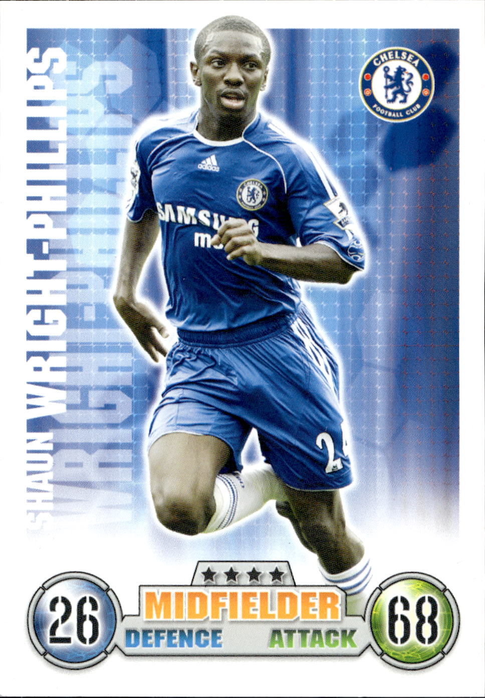 Premier League 2008